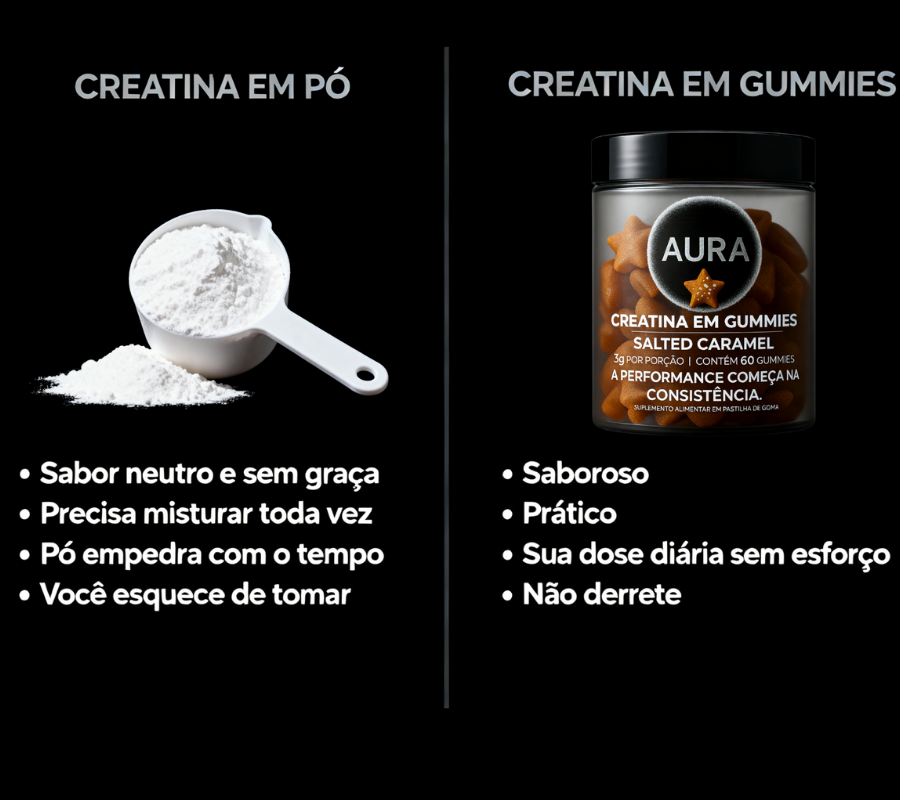 CREATINA EM GUMMIES - SALTED CARAMEL