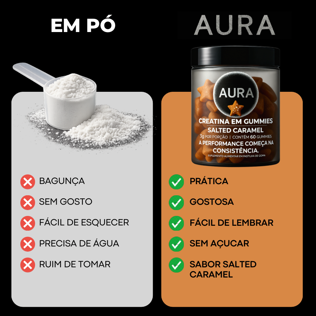 CREATINA EM GUMMIES - SALTED CARAMEL